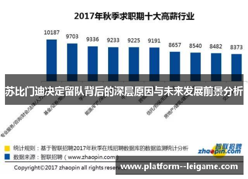 苏比门迪决定留队背后的深层原因与未来发展前景分析