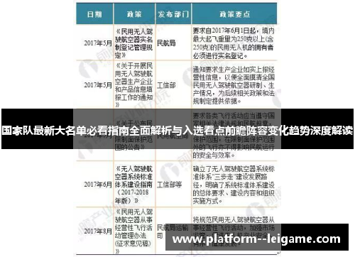 国家队最新大名单必看指南全面解析与入选看点前瞻阵容变化趋势深度解读 国家队最新大名单必看指南全面解析与入选看点前瞻阵容变化趋势深度解读