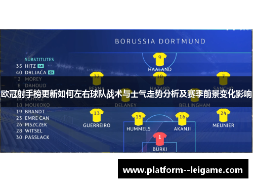 欧冠射手榜更新如何左右球队战术与士气走势分析及赛季前景变化影响