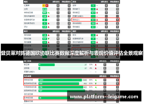 登贝莱对阵德国欧协联比赛数据深度解析与表现价值评估全景观察