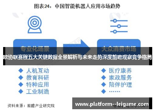 欧协联赛程五大关键数据全景解析与未来走势深度前瞻观察竞争格局