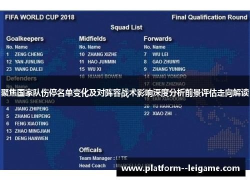 聚焦国家队伤停名单变化及对阵容战术影响深度分析前景评估走向解读
