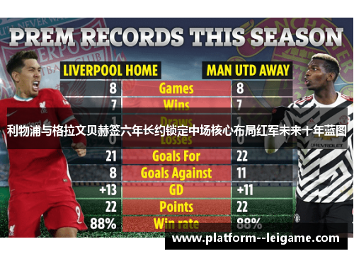 利物浦与格拉文贝赫签六年长约锁定中场核心布局红军未来十年蓝图