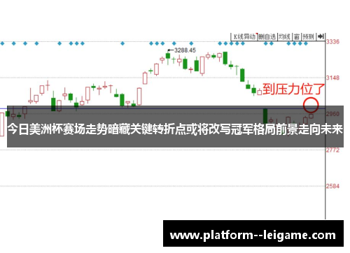 今日美洲杯赛场走势暗藏关键转折点或将改写冠军格局前景走向未来
