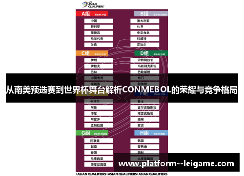 从南美预选赛到世界杯舞台解析CONMEBOL的荣耀与竞争格局