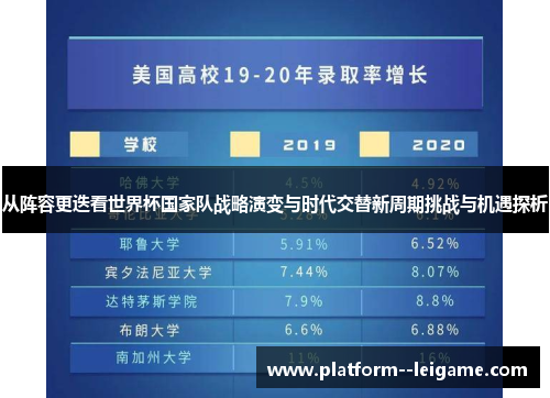从阵容更迭看世界杯国家队战略演变与时代交替新周期挑战与机遇探析