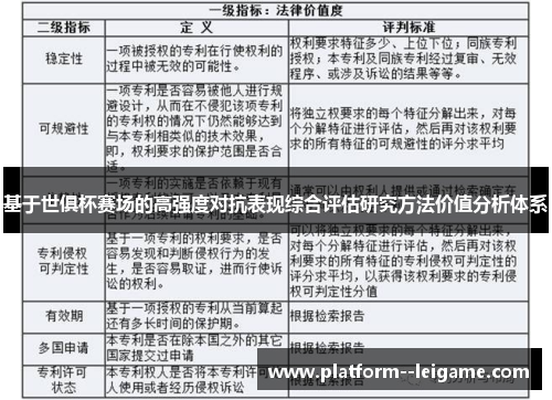 基于世俱杯赛场的高强度对抗表现综合评估研究方法价值分析体系