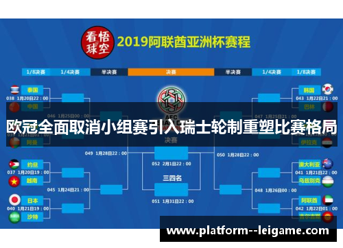 欧冠全面取消小组赛引入瑞士轮制重塑比赛格局